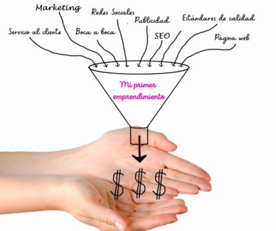 cómo tener éxito en mi emprendimiento