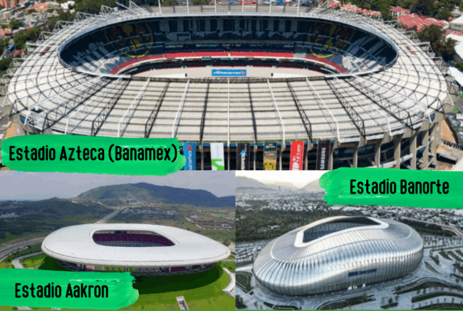 Copa del Mundo FIFA 2026: boletos, sedes, equipos, inauguración, final y formato histórico. ¡Un torneo sin precedentes!