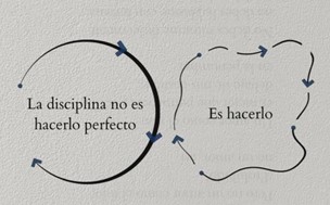 Recaídas