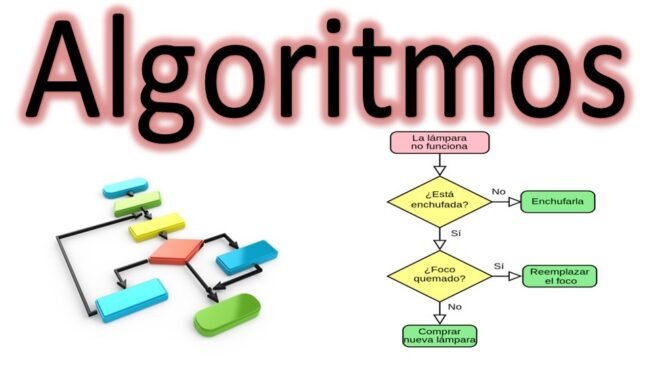algoritmos