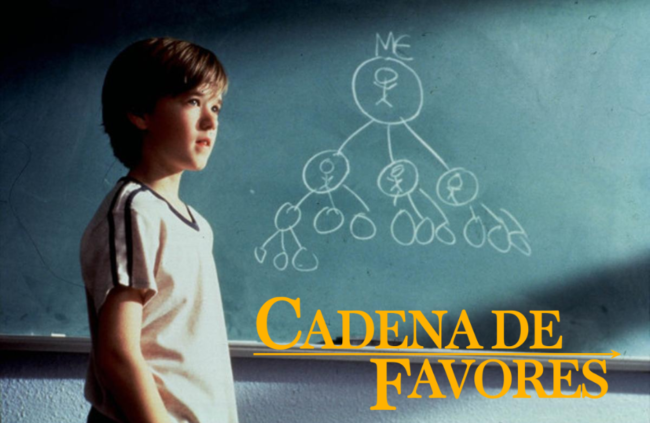 Cadena de favores impacto juvenil: análisis sobre liderazgo, impacto social y emprendimiento con propósito para estudiantes y jóvenes profesionales.