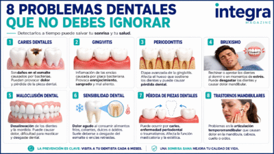 problemas dentales comunes en la juventud