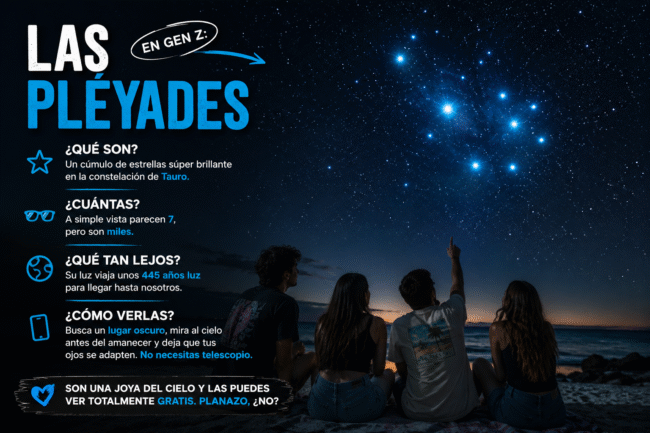 Pléyades hoy